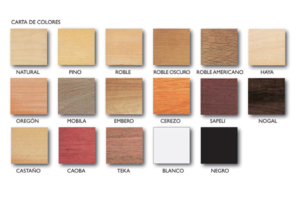 Barnices y Protectores